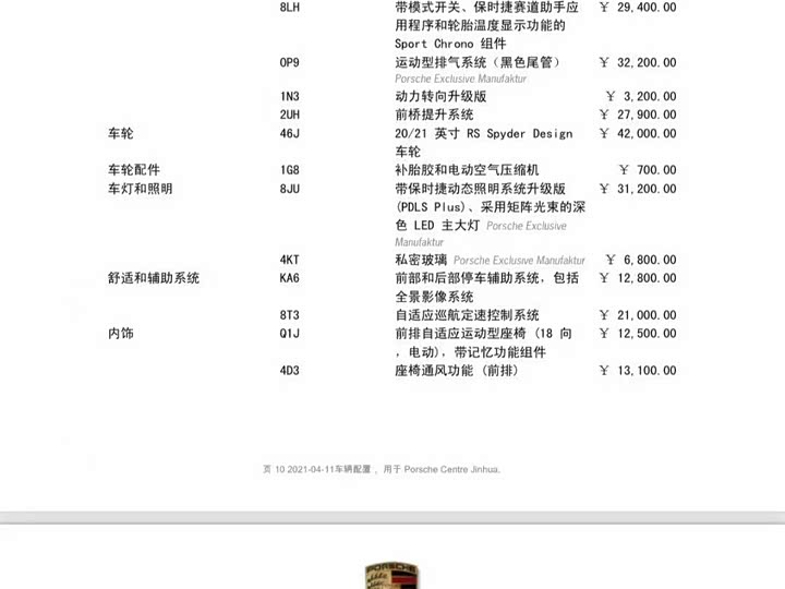 Фото 2 - Porsche 911