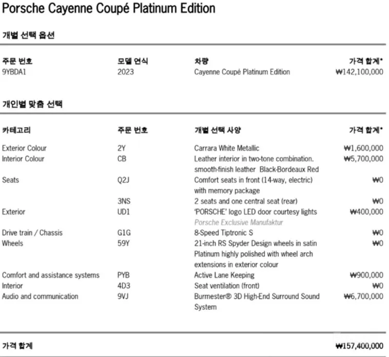 Фото 18 - Porsche Cayenne