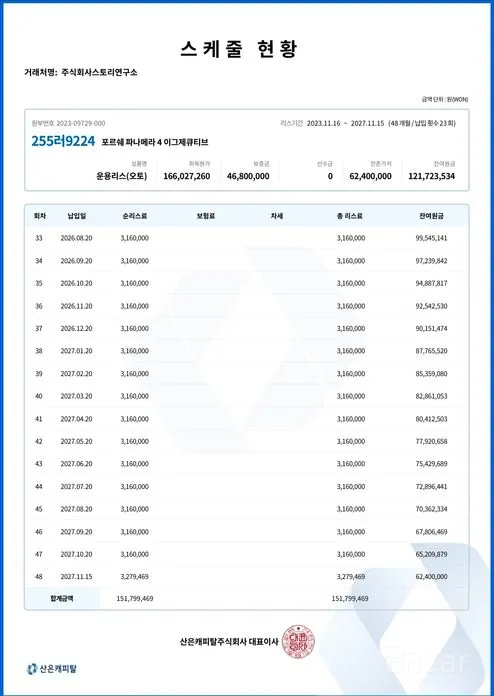 Фото 12 - Porsche Panamera