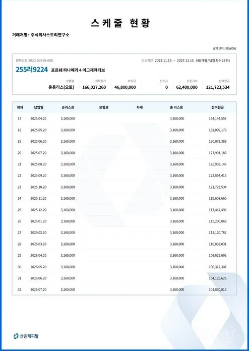 Фото 13 - Porsche Panamera