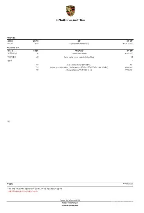 Фото 20 - Porsche Cayenne