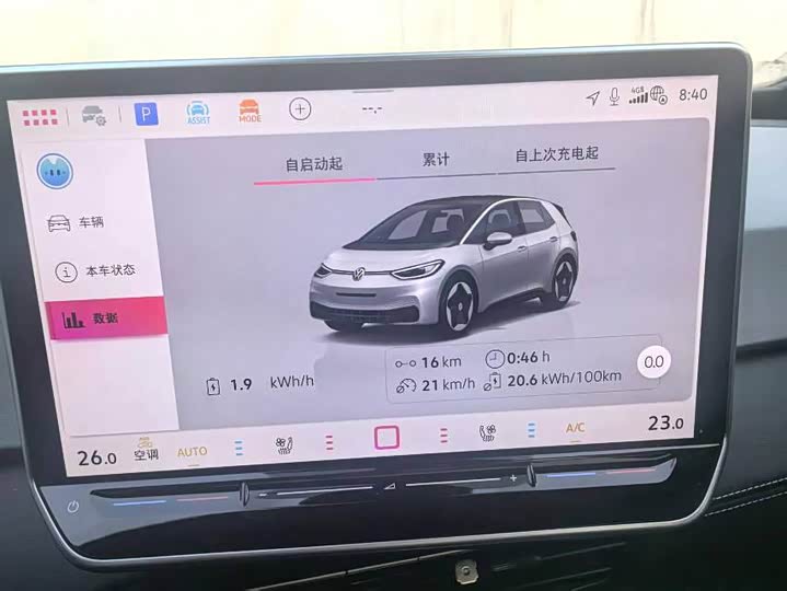 Фото 5 - Volkswagen ID.3