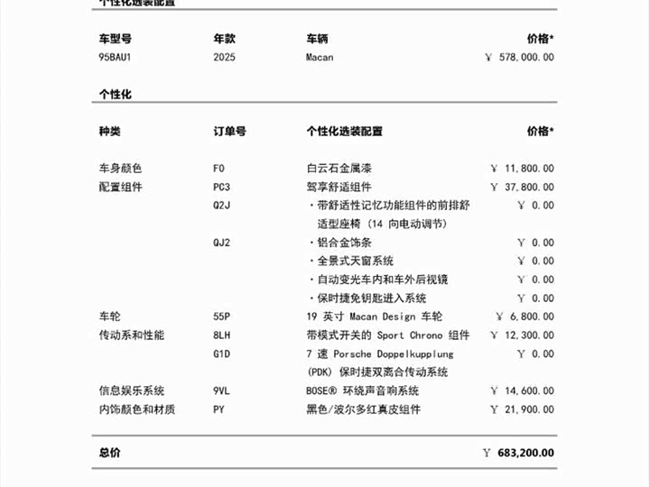 Фото 7 - Porsche Macan