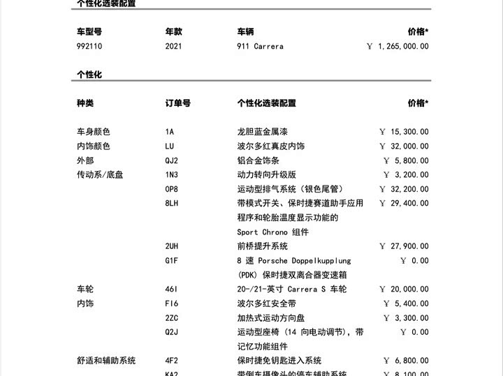 Фото 3 - Porsche 911