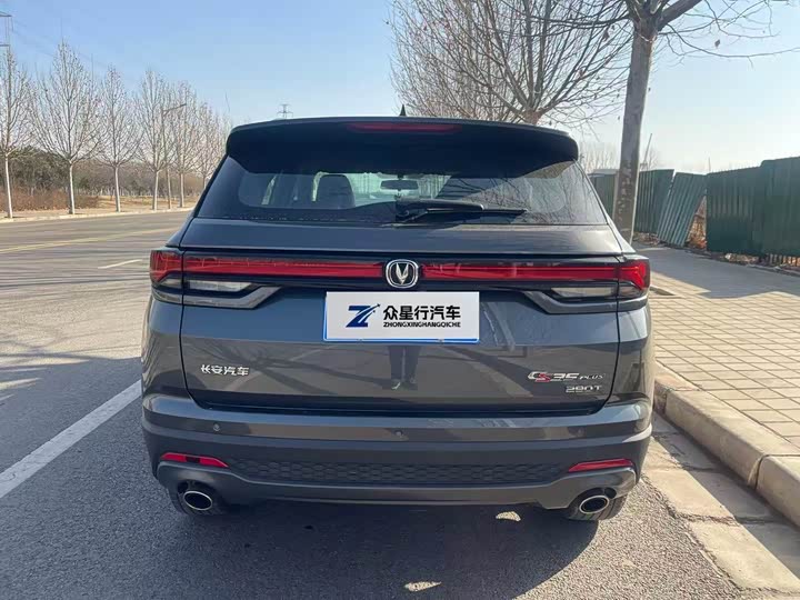 Фото 5 - Changan CS35 Plus