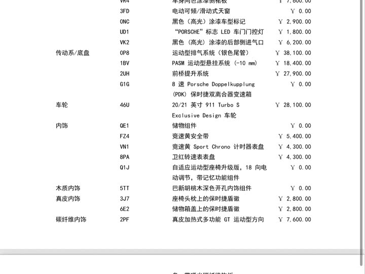 Фото 9 - Porsche 911