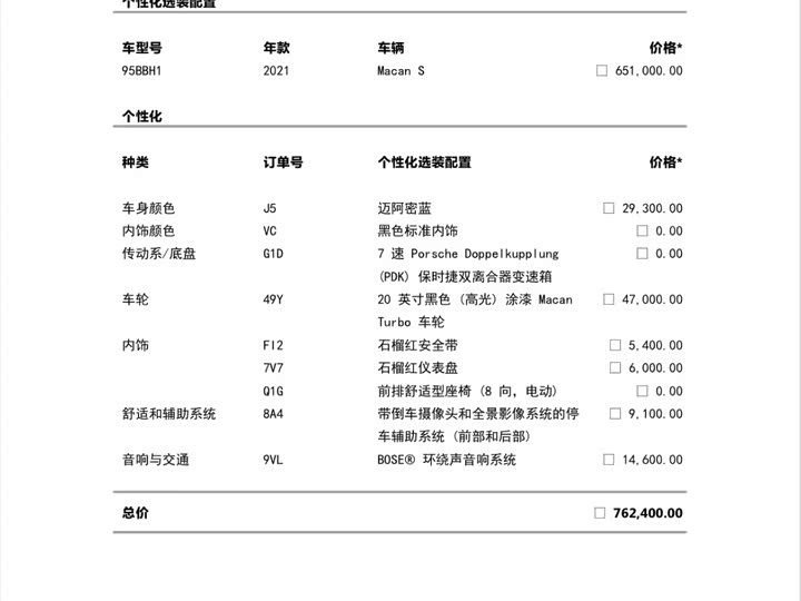 Фото 9 - Porsche Macan