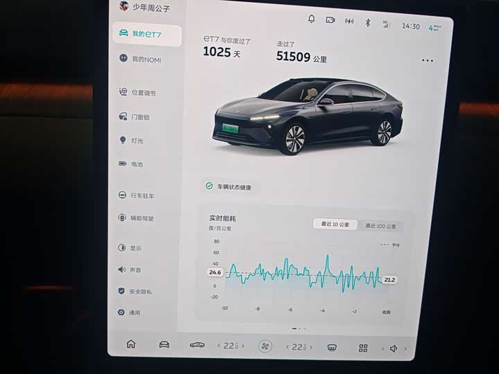 Фото 6 - Nio ET7