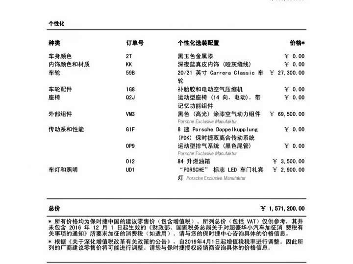 Фото 5 - Porsche 911