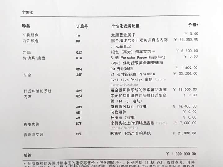 Фото 2 - Porsche Panamera