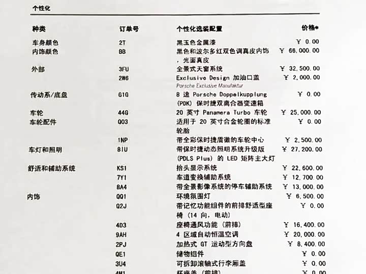 Фото 2 - Porsche Panamera Hybrid