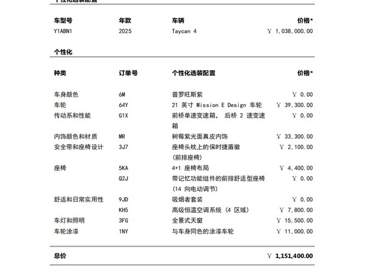 Фото 2 - Porsche Taycan