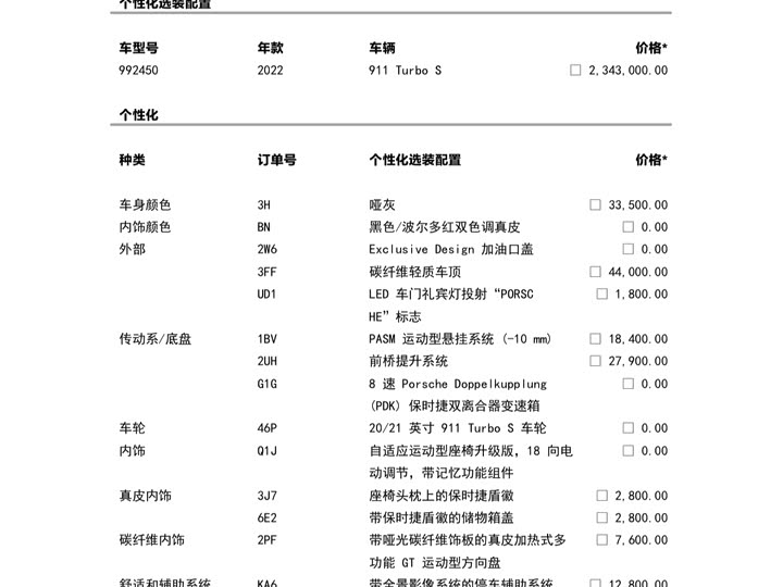 Фото 2 - Porsche 911