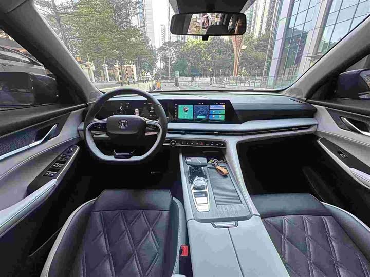 Фото 6 - Changan CS75 Plus