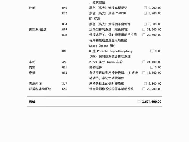 Фото 2 - Porsche 911