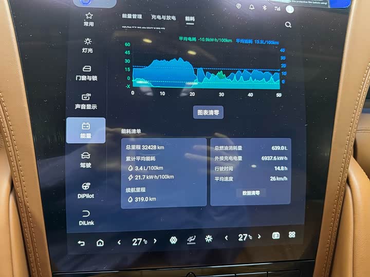 Фото 7 - BYD Yangwang U8
