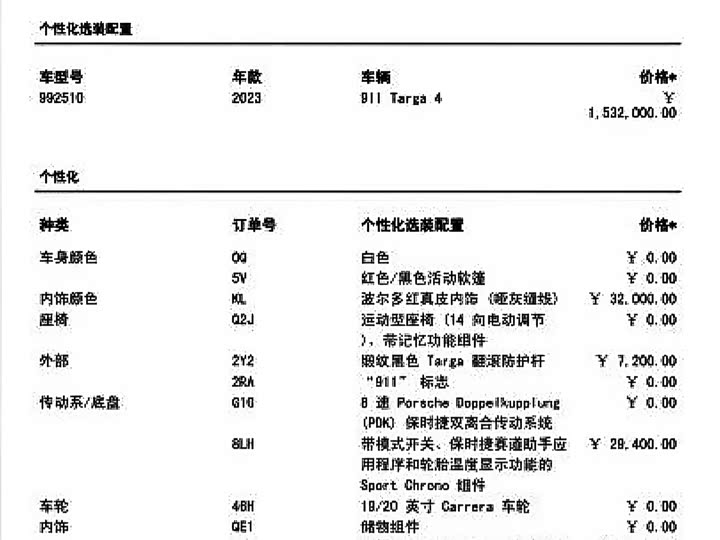 Фото 8 - Porsche 911