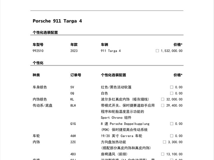 Фото 2 - Porsche 911