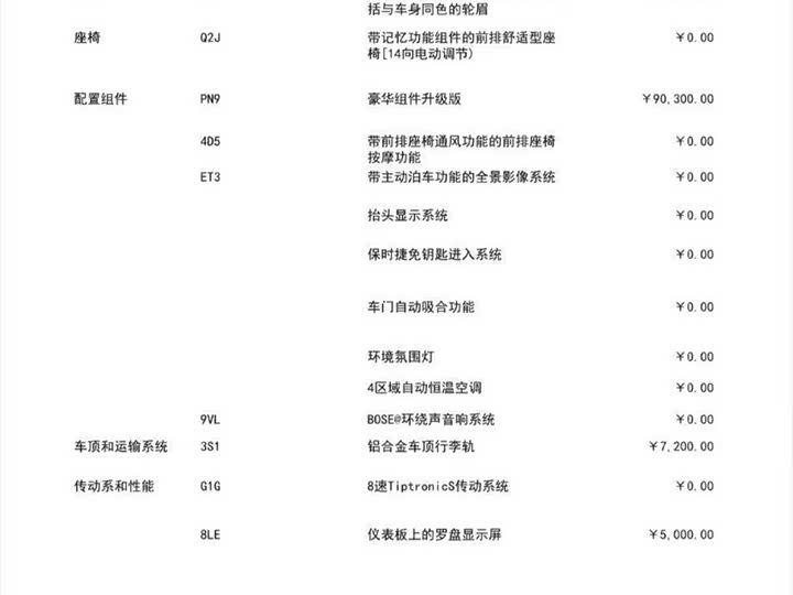 Фото 9 - Porsche Cayenne