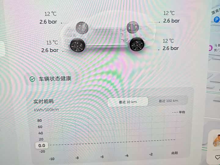 Фото 7 - Nio ET5T
