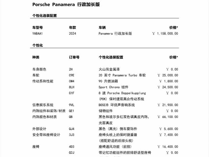 Фото 7 - Porsche Panamera