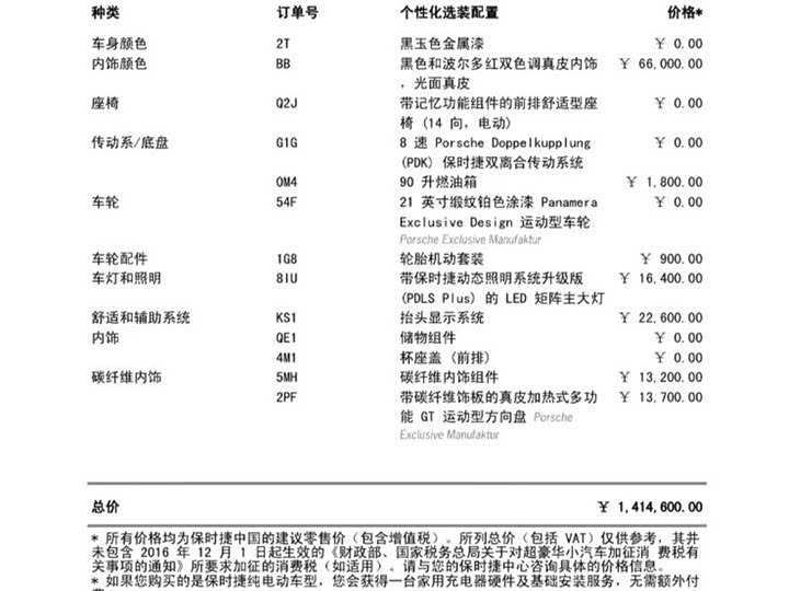 Фото 2 - Porsche Panamera