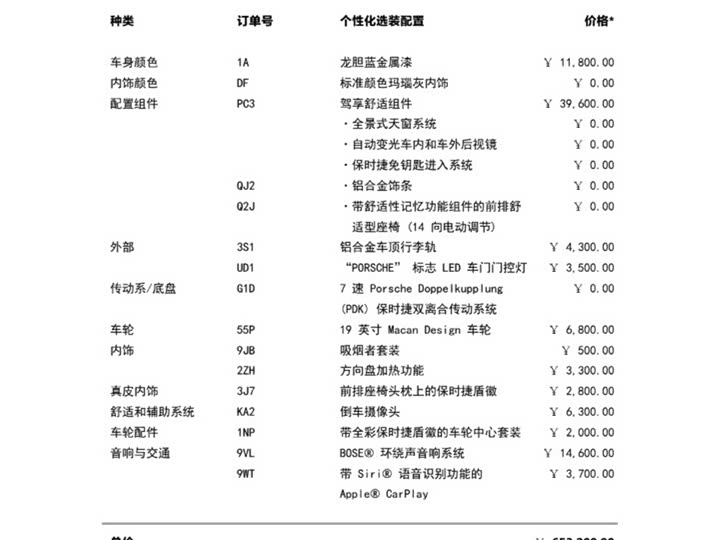 Фото 2 - Porsche Macan