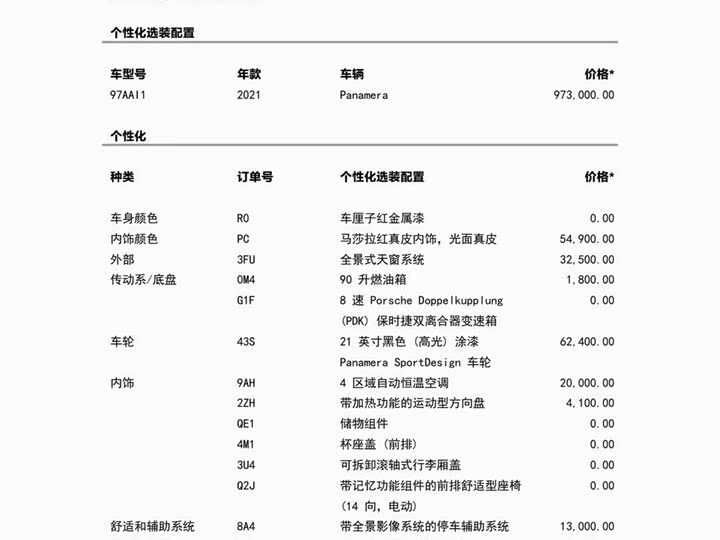 Фото 8 - Porsche Panamera