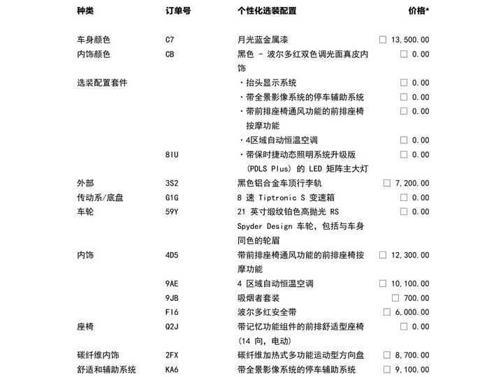 Фото 2 - Porsche Cayenne Hybrid