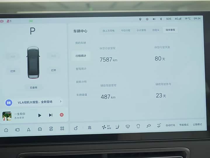 Фото 8 - LiXiang Mega