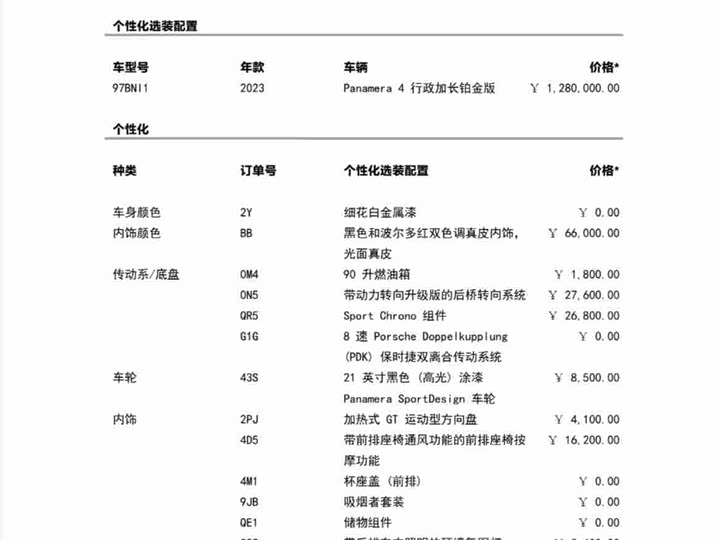 Фото 7 - Porsche Panamera