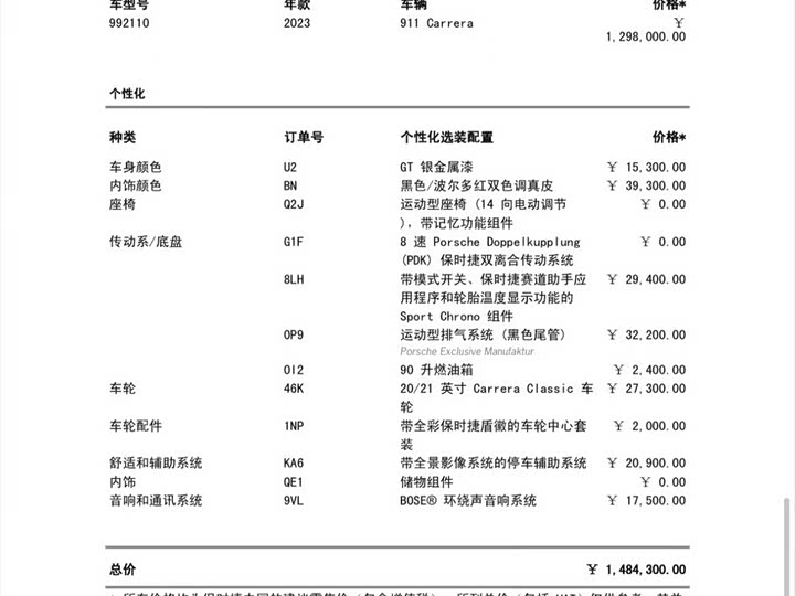 Фото 2 - Porsche 911