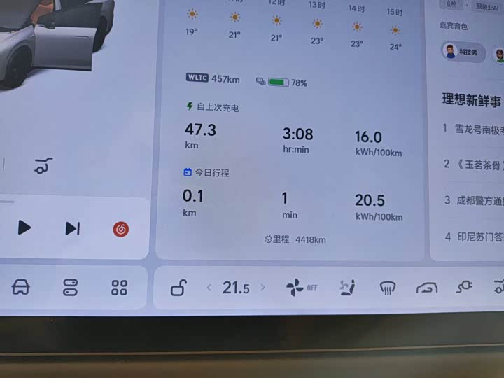 Фото 2 - LiXiang i8