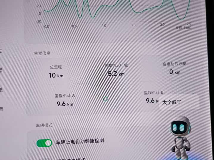 Фото 6 - XPeng F57