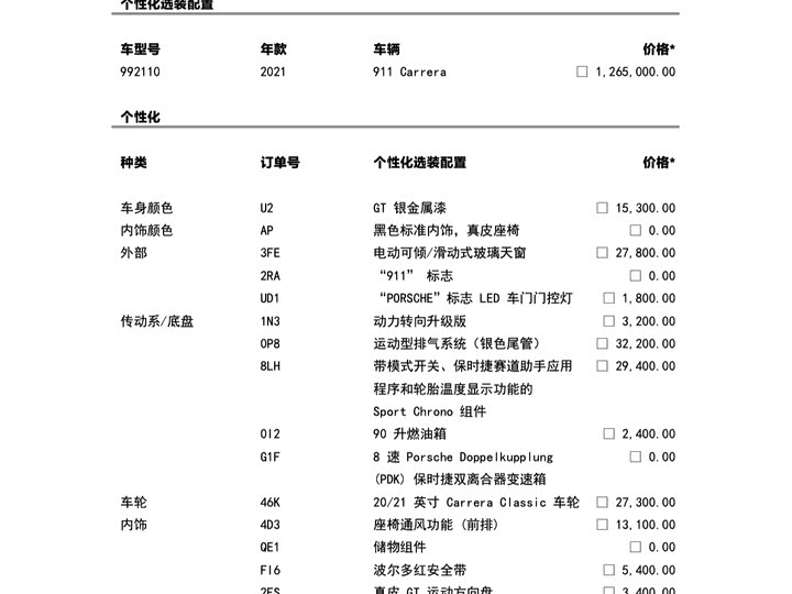 Фото 2 - Porsche 911