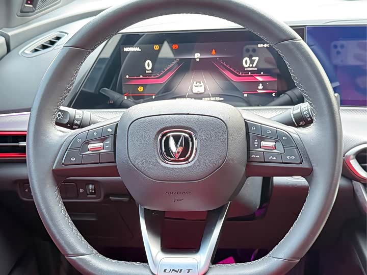 Фото 9 - Changan UNI-T