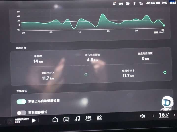 Фото 3 - XPeng F57