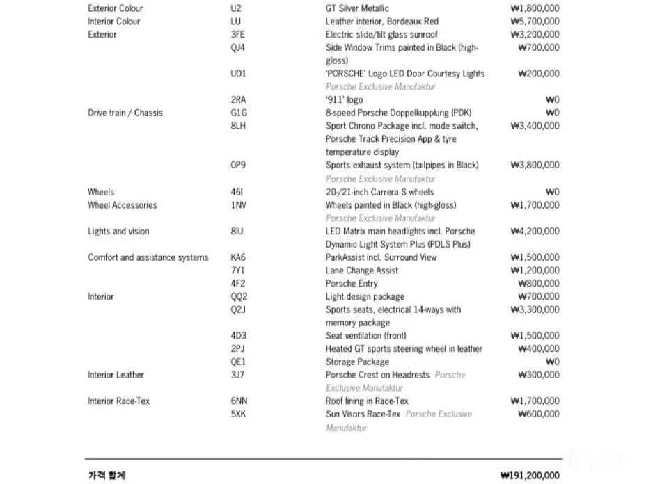 Фото 18 - Porsche 911
