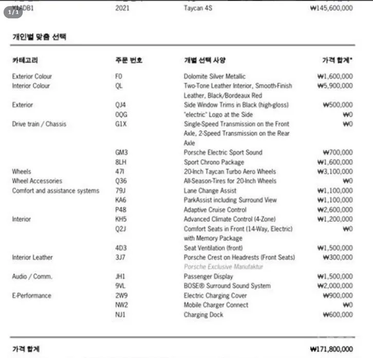 Фото 4 - Porsche Taycan