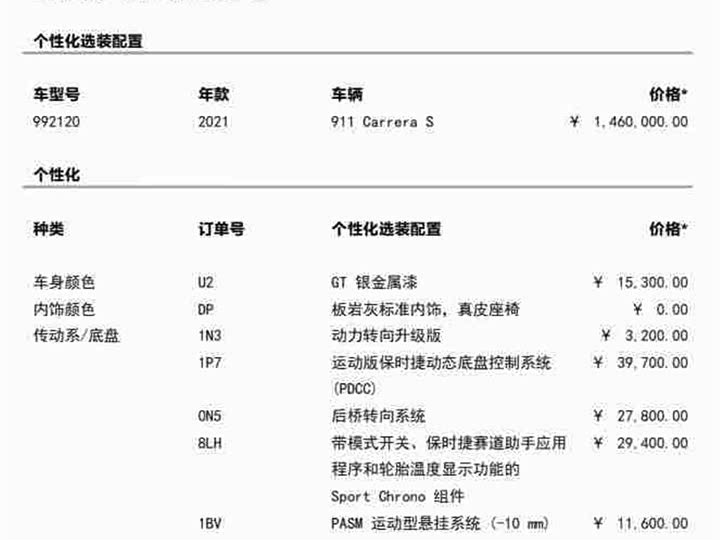 Фото 2 - Porsche 911