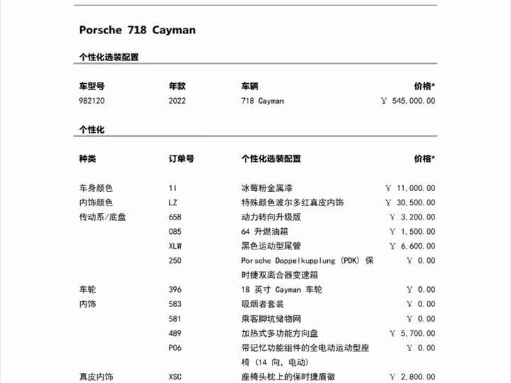 Фото 3 - Porsche 718