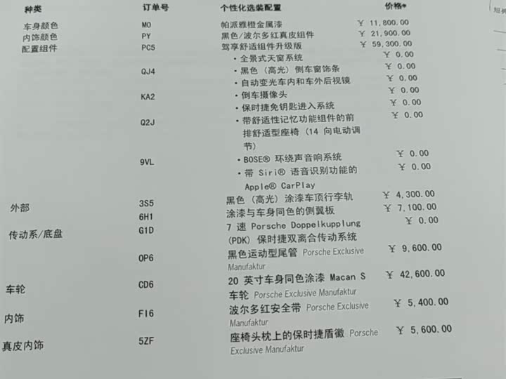 Фото 8 - Porsche Macan