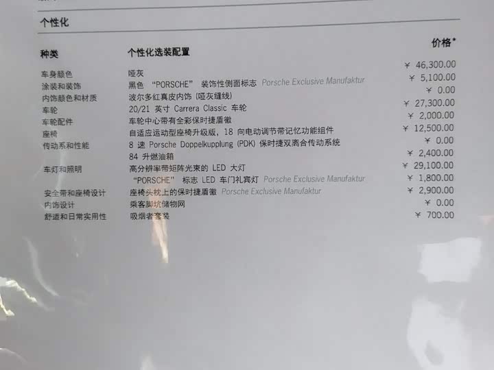 Фото 4 - Porsche 911