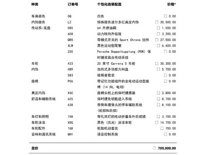 Фото 7 - Porsche 718