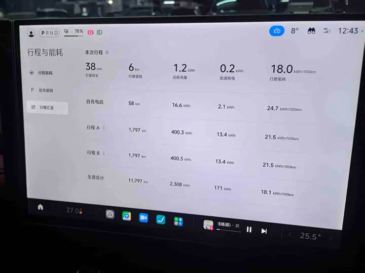 Фото 7 - Xiaomi SU7