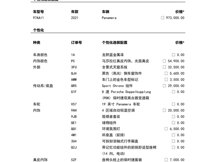 Фото 3 - Porsche Panamera