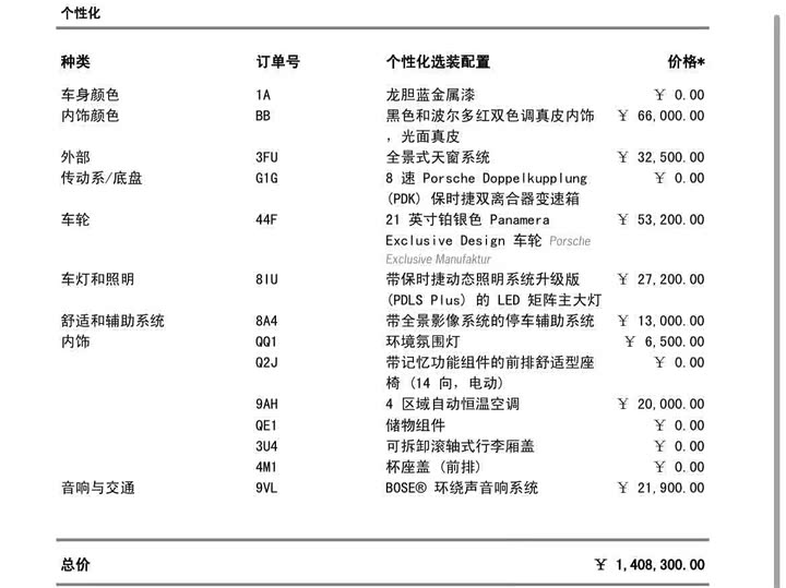Фото 4 - Porsche Panamera Hybrid