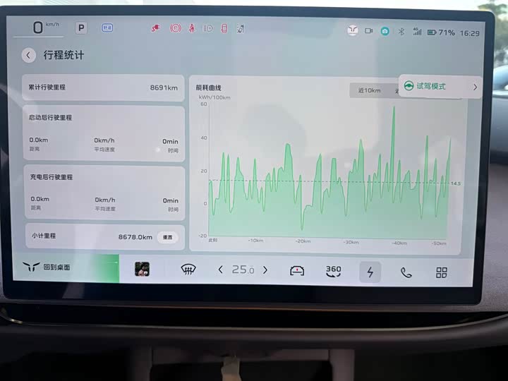 Фото 9 - Hongqi EH5 (Tiangong 05)