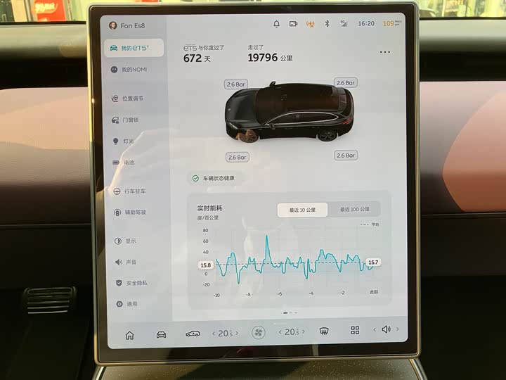Фото 7 - Nio ET5T