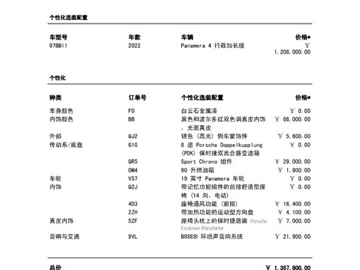 Фото 2 - Porsche Panamera